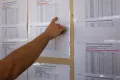 Πανελλήνιες βγήκαν τα αποτελέσματα