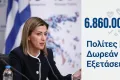 αγαπηδάκη agapidaki